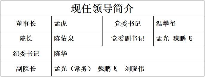 领导简介图小图.png